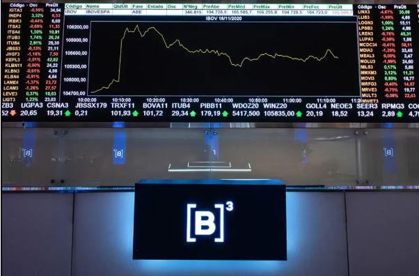 b3 dividendos debêntures