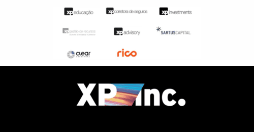 XP anuncia plataforma X.Bridge. Foto: Divulgação XP Inc