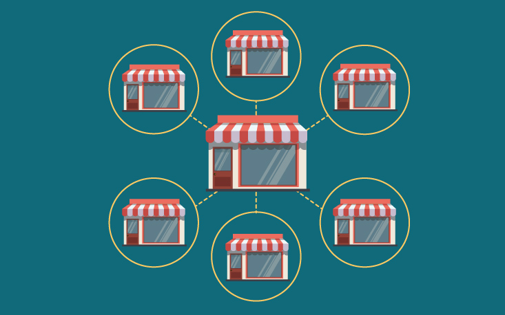 Ranking das Melhores Franquias Para Investir no Brasil