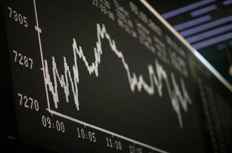 IBOV fecha em queda pelo 3° dia consecutivo após decisão do Copom, apesar das altas de Vale e Petrobras