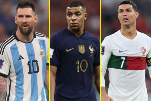 jogadores mais bem pagos do futebol mundial; Reprodução Talk Sports