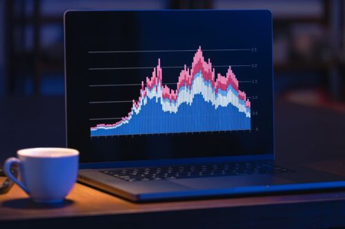 Gráfico de volatilidade