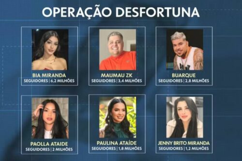 Operação Desfortuna: MauMau ZK é preso e Bia Miranda está entre investigados por promover jogo do Tigrinho